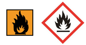 danger inflammable