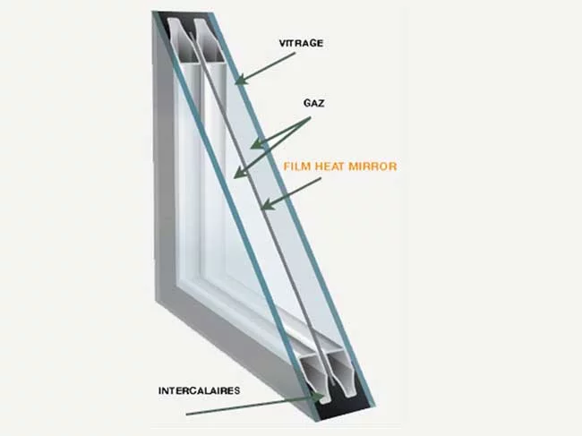 Isolation thermique des fenêtres : comment procéder ? Quel vitrage